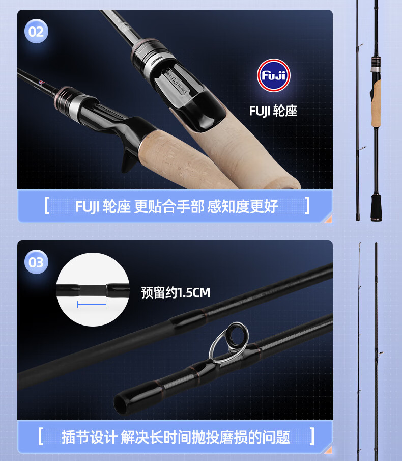 GW Fishing Rod, Lure Rod, 2.1 Meters, ML Action, Wave Chaser Left-Handed Baitcasting Reel, Lure Rod Set, Bass And Topmouth Culter Rod 4