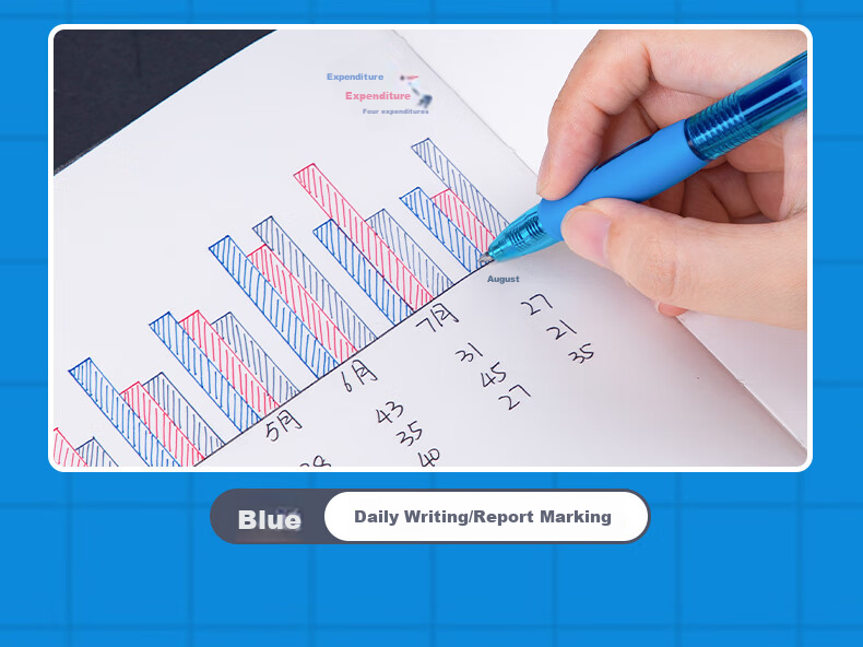 Deli Premium Smooth S08 Retractable Office Gel Pen, 0.5mm Bullet Tip, 12 Pens/box, 9 Black 2 Red 1 Blue, 33698 Gaokao Exam 5