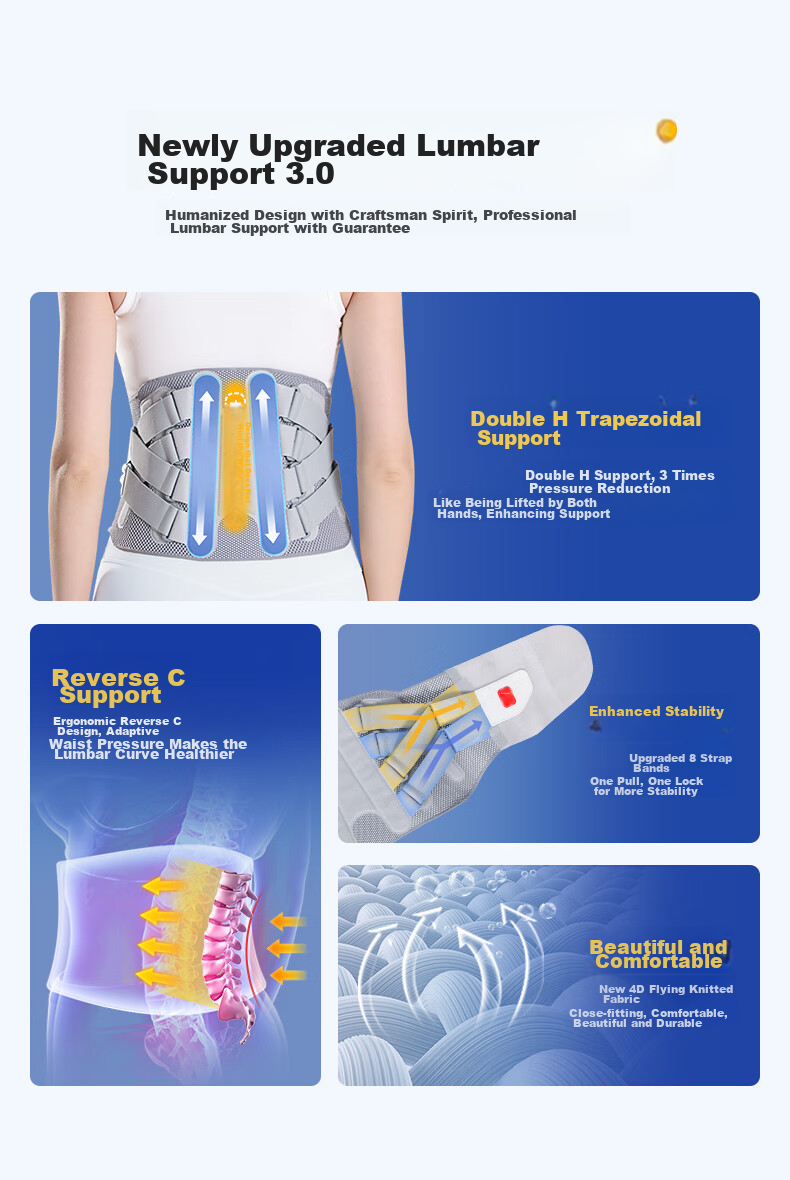 Lizi Waist Support Belt, Lumbar Disc Support Brace, Herniated Disc Fixation, Steel Plate Support for Back Pain Relief, Unisex XL Size 5