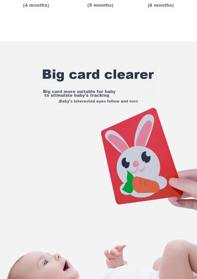 Mimeng Black And White Card for Infants 0-3 Months, Newborn Visual Stimulation Cards, Complete Set of Colorful Cards, Toys for Newborns, Gift 4