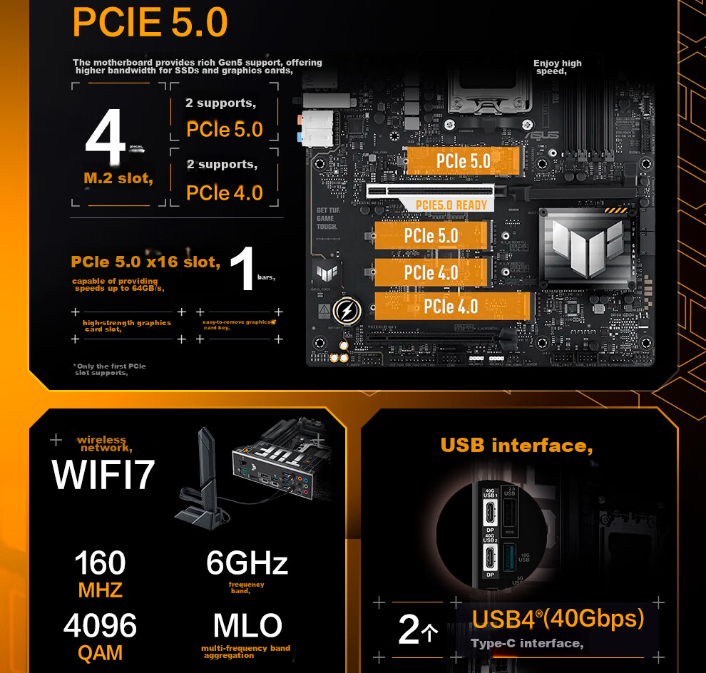 ASUS TUF GAMING X870-PLUS WIFI Motherboard, Supports CPU 9850X3D/9950X3D/9800X3D (AMD X870/socket AM5) 15
