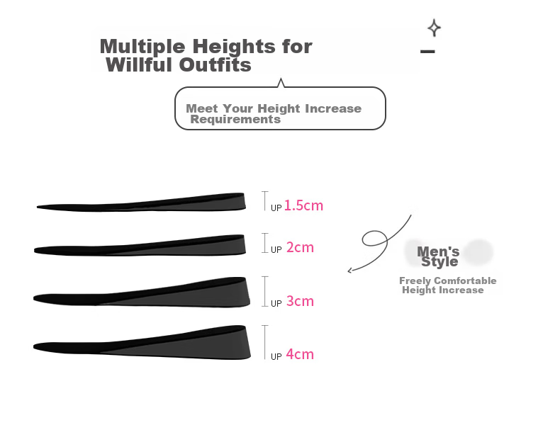 Eleft Invisible Height-Increasing Shoe Insoles for Men And Women, Memory Foam Shock-Absorbing Breathable Sweat-Wicking Full Insoles, Black 1.5CM 6