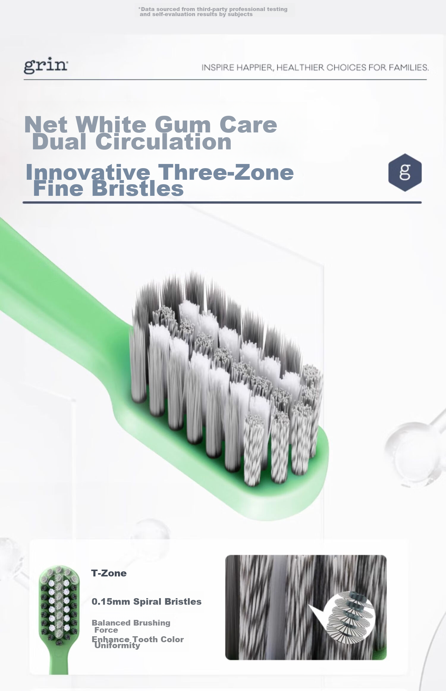 Grin Adult Antibacterial Sensitive Toothbrush with Small Head And Soft Bristles for Cleaning, Suitable for Men And Women, Couples, Home Use, Family Pack of 2 10