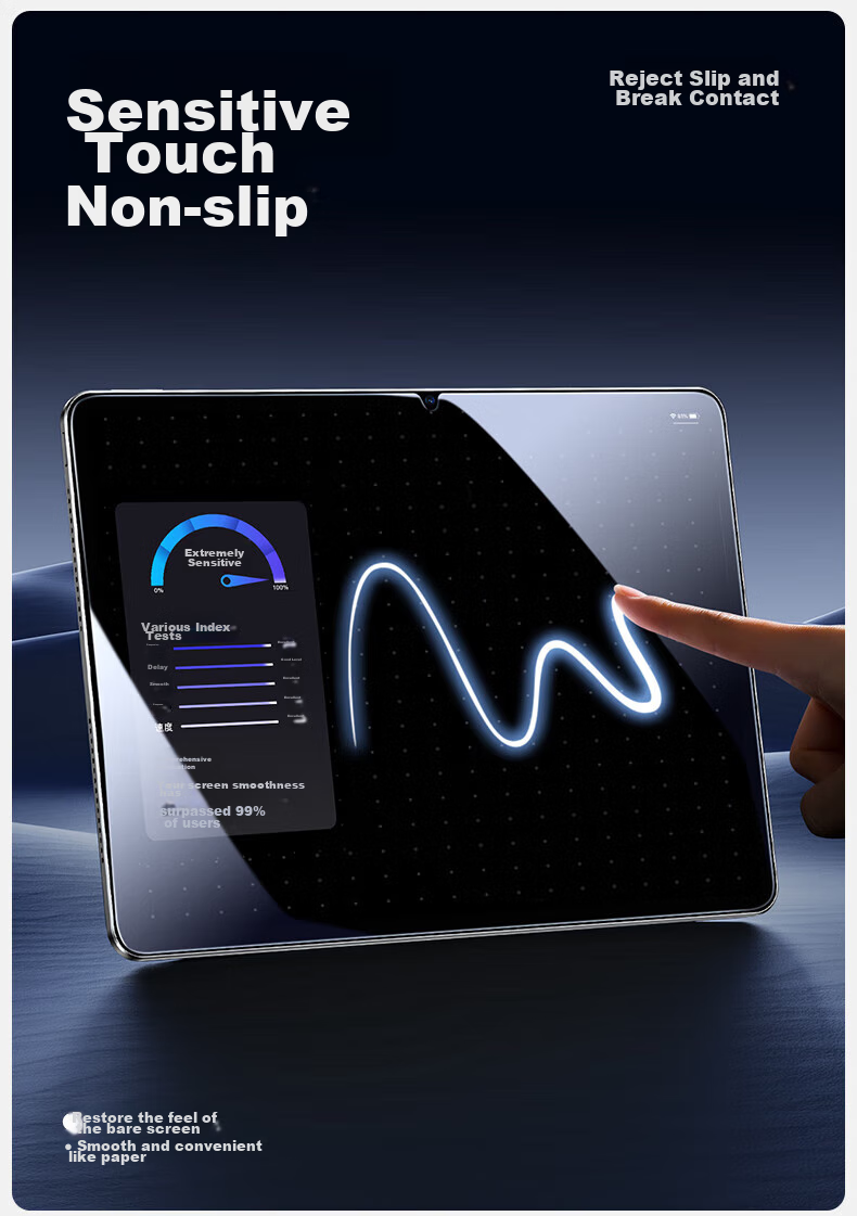 Shanmo Tempered Glass Screen Protector for Xiaomi Pad 7S Pro, 12.5-Inch, 2025 Model, Full Coverage High Definition Anti-Fingerprint Protective Film 11