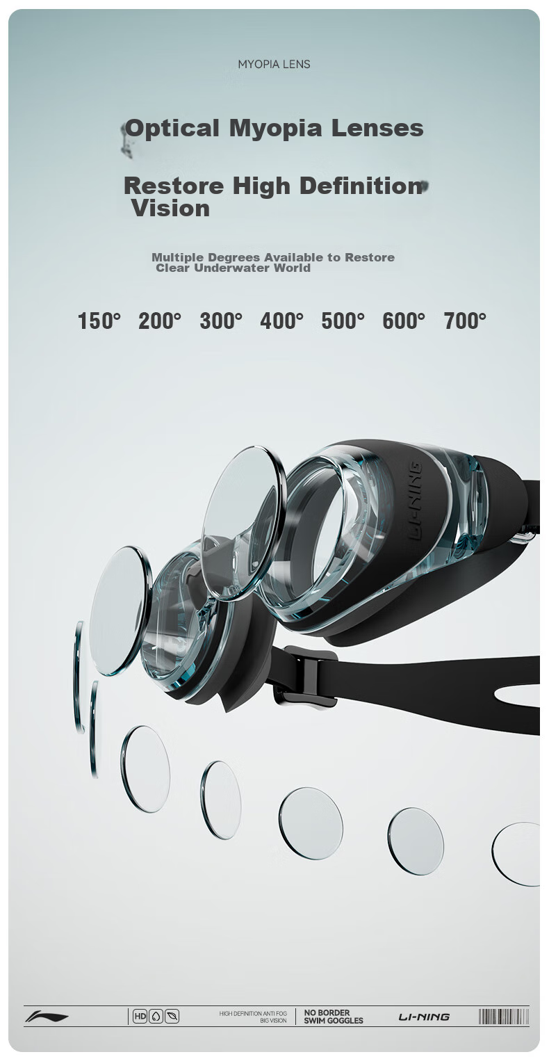 Li-Ning Swimming Goggles for Women, High Definition Anti-Fog Men's Adult Myopia Swimming Glasses And Swim Cap Set, 55-808 Black Myopic 200 Degrees 7