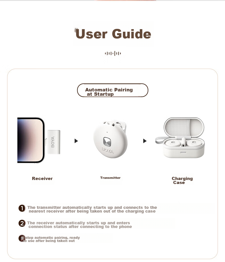 BOYA Omic Button Microphone, Wireless Lavalier Microphone, One-To, for Mobile Phone, Outdoor Live Streaming, Vlog, Short Video, Noise Reduction, Wireless Sound Pickup Microphone, Type-C Versio 20