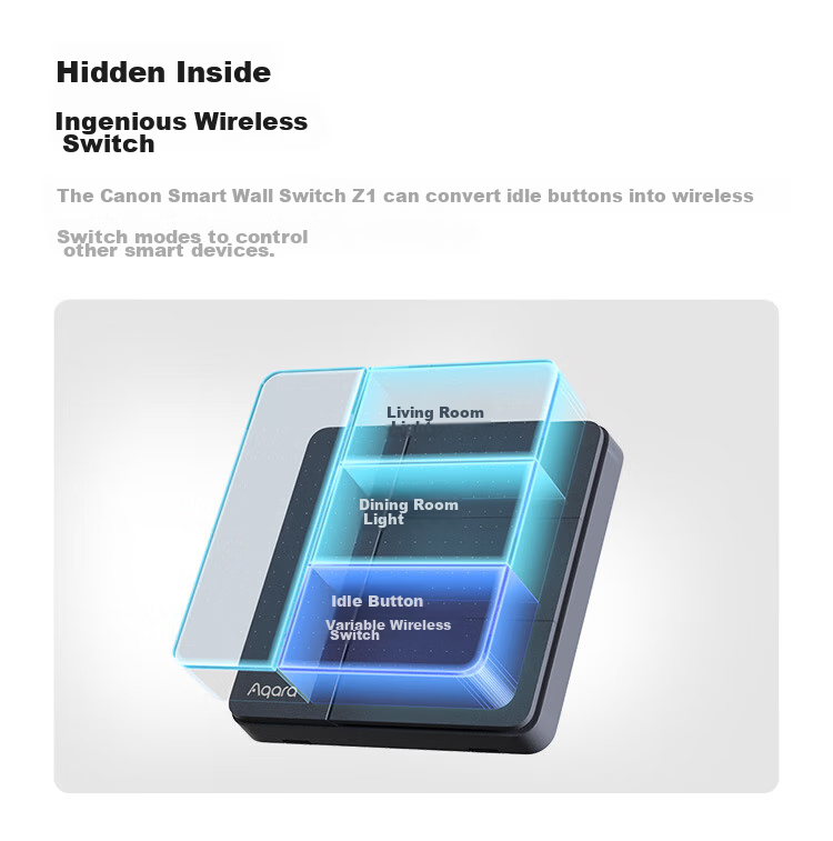 Aqara Smart Wall Switch Card, Single Button, Single Zero Fire Universal, Connected to Mijia APP/iPhone HomeKit 9