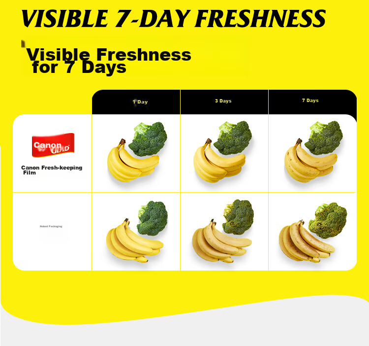 Glad Food-Grade Cling Film, Perforated, 25 Meters, Household Cling Wrap for Refrigerator And Microwave Safe, PW25M 6