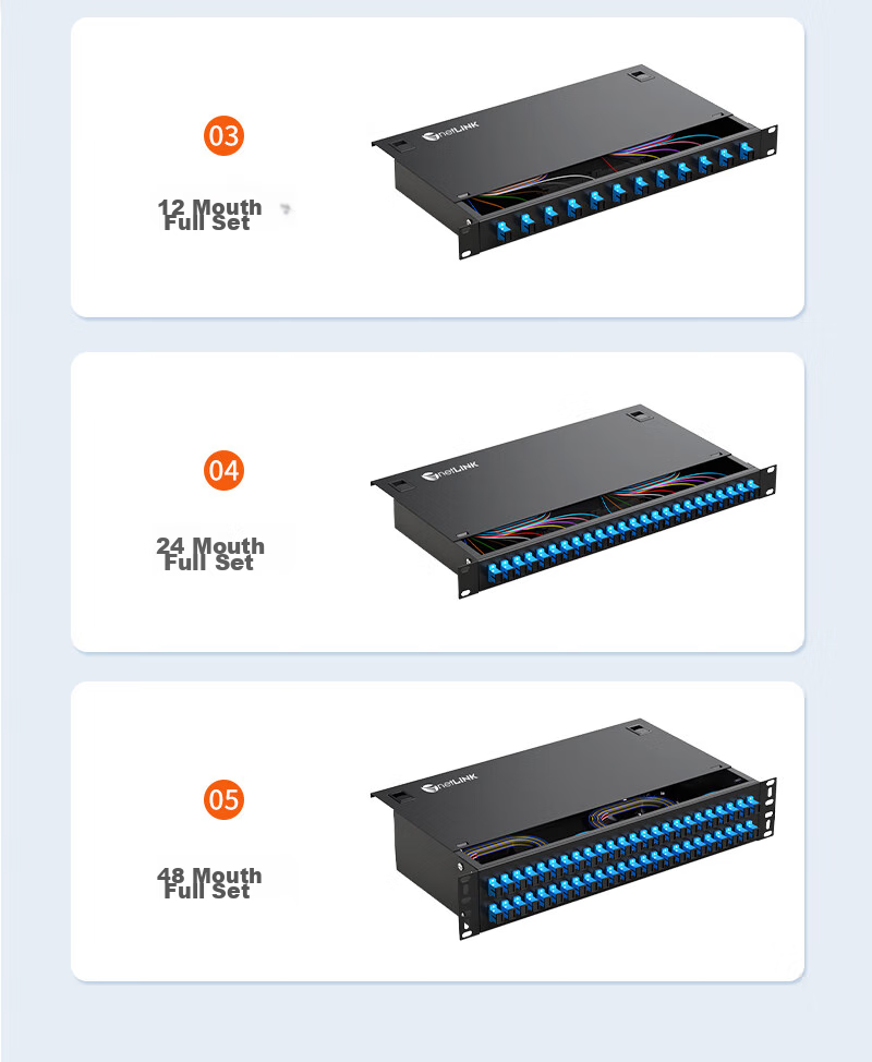 NetLINK Fiber Optic Terminal Box, 4-Port 4-Core SC Single-Mode Fiber Optic Fusion Splice Box, Fully Equipped Fiber Optic Pigtail Flange Cable Continuation Box, Wall-Mounted 1 Piece HTF-4SC 3