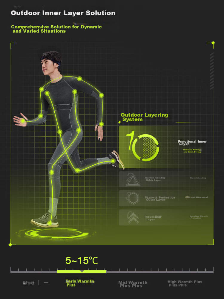 Beneunder Men's Outdoor Sports Quick-Dry Sweat-Wicking Thermal Underwear Set SK001 Dusk Black L 3