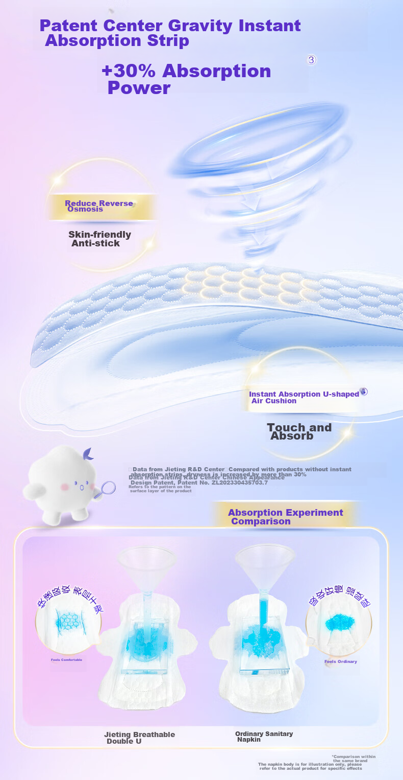 Jieting Sanitary Napkins Combination Breathable Quick-Absorbing Leak-Proof Menstrual Pads 245mm 80 Pieces Sold by JD Official Flagship Store 4