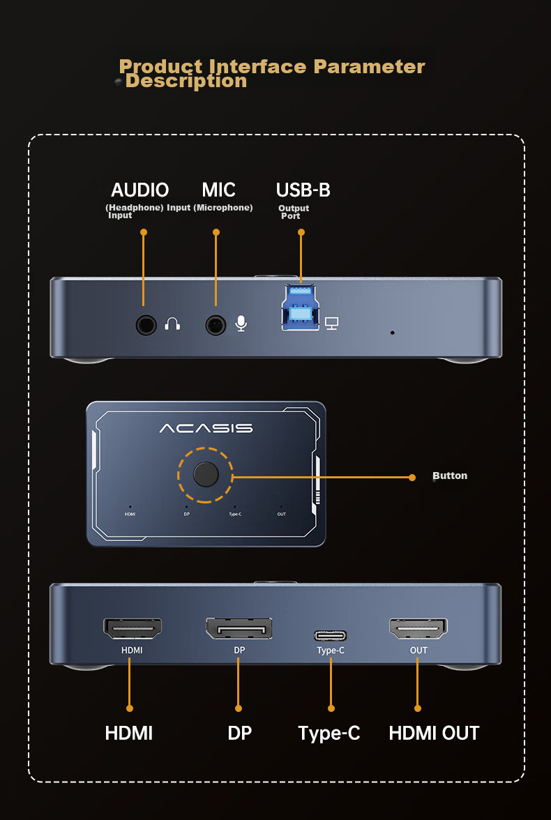 Acasis Video Capture Card, 4K 60Hz HD Video DP Capture Card, Multi-Channel Live Streaming Dedicated Switcher for Studio, HDMI/DP/Type-C Compatible, Phone Camera Recording, VC-008 14