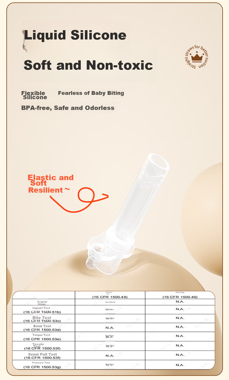 Beleca Straw Bottle for Babies over 12 Months to 6 Years Old, Shatterproof And Spill-Proof PPSU Direct Drinking Bottle, 330ml Large Capacity 6