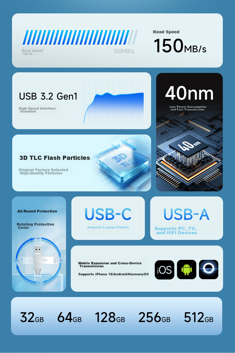 Aigo 64GB Large Capacity 220MB/s USB3.2 Type-C Dual Interface Phone Flash Drive U350 Business Office Study Universal Thumb Drive Compatible with Smartphones, Tablets And Laptops 5