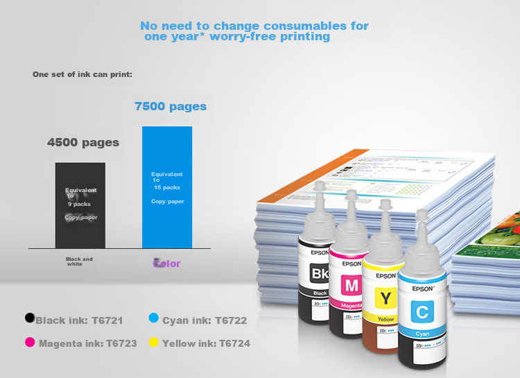 Epson Ink Tank Color Inkjet A4 Home Compact Original Continuous Ink Supply Photo Printer L130 Black 5