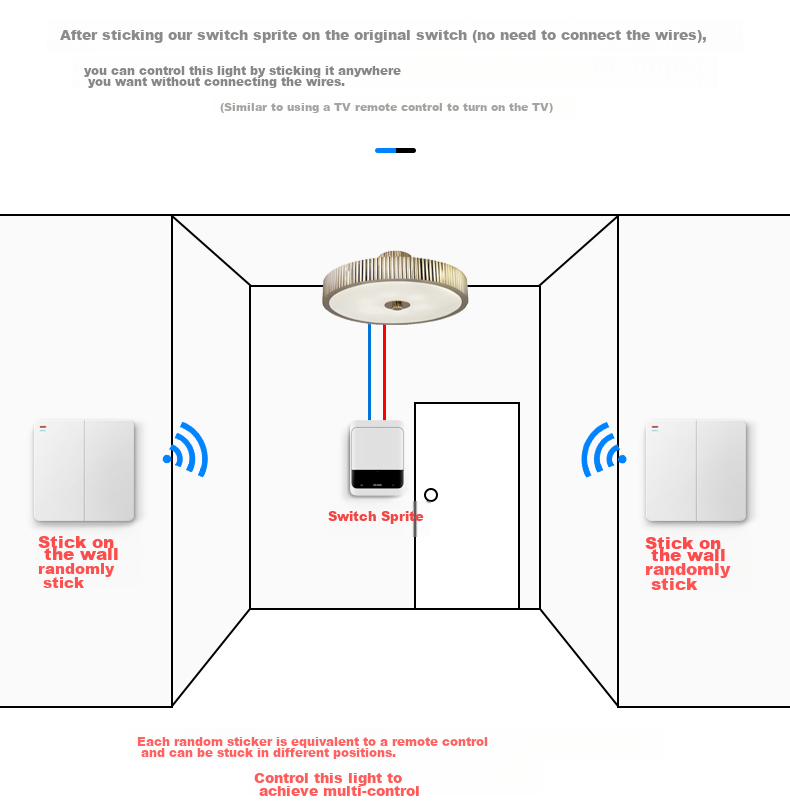 Xiya XYKGJL Smart Switch, Wireless Remote Control for Home Use, No Wiring Required, Remote Control Light Switch Device 8