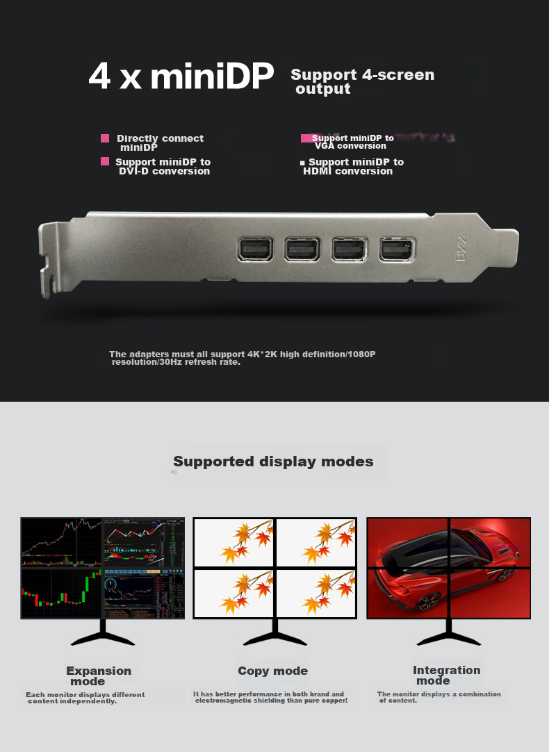 Yeston R7 350 2GB 6 HDMI, Six-Screen Graphics Card, Professional Multi-Screen Display Card, Multi-Screen Display, Splendid Performance 5
