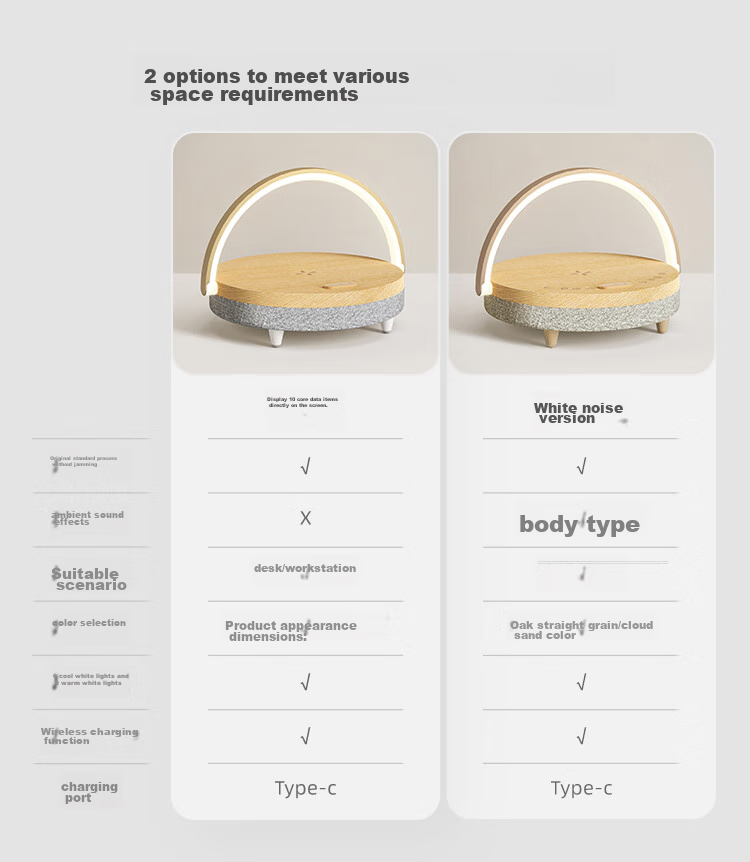 EZVALO Wireless Charging Music Desk Lamp Bluetooth Speaker White Noise Audio Bedside Lamp Practical Creative Birthday Mid-Autumn Festival Gift for Men And Wome 16