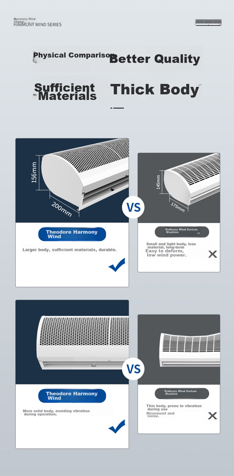 Theodoor Commercial Air Curtain Harmonious Wind Series 1.8m Air Door Curtain High Air Volume FM-3018F 2