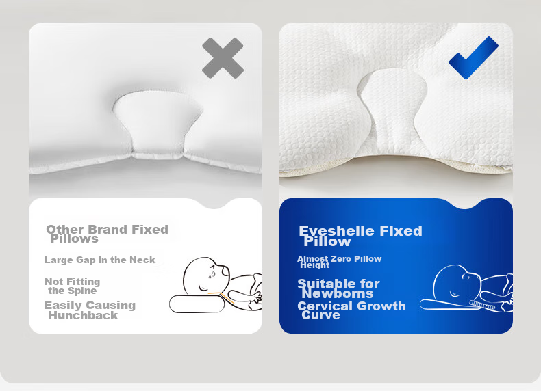 EVOCELER Shaping Pillow for Newborns 0-6 Months, Baby Head Correction Pillow 21