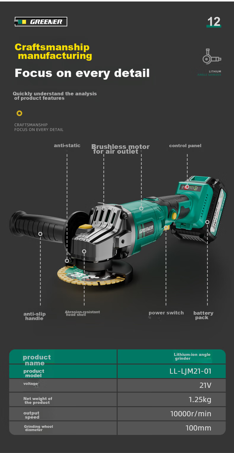 Greenlin Lithium Battery Brushless Angle Grinder 25-Piece Set Cordless Cutting Polishing Grinding Rotary Angle Grinder 25