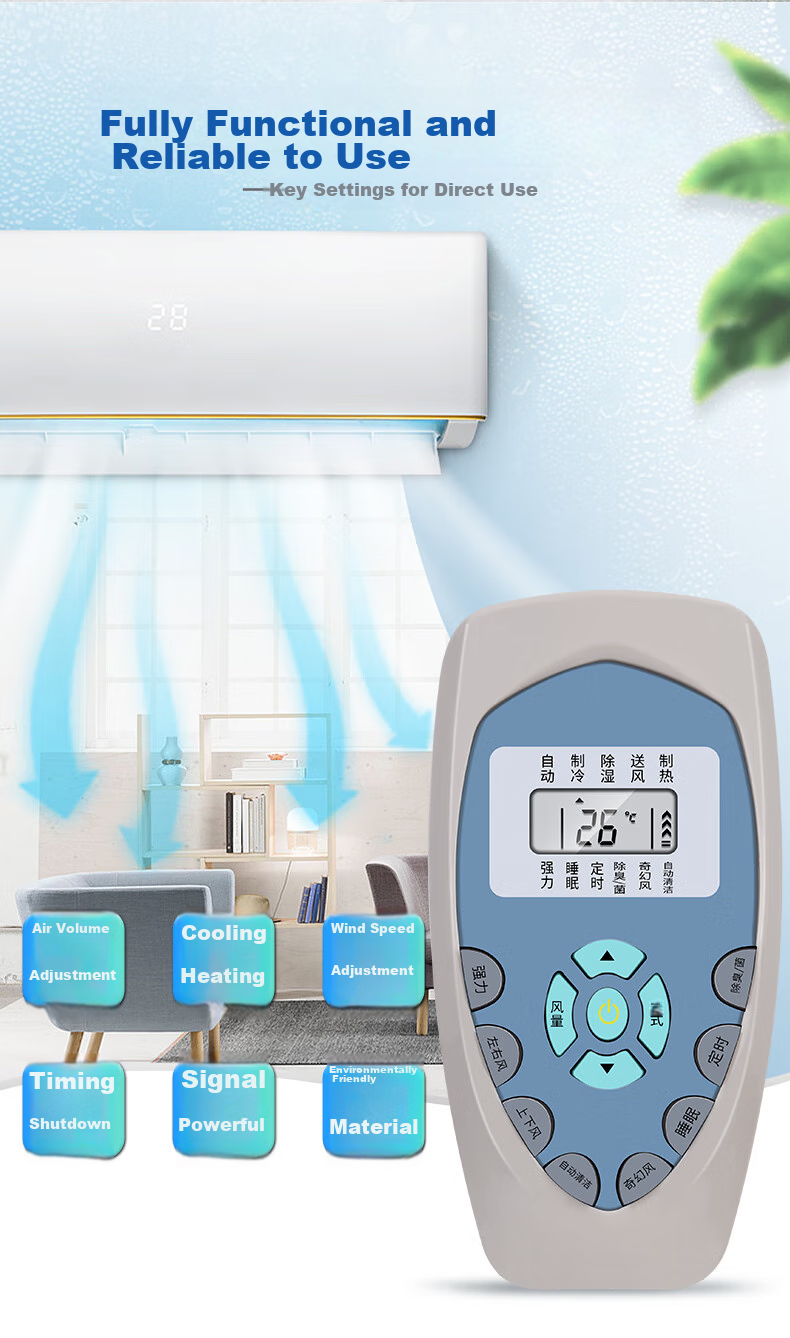 Nichu Universal Remote Control Compatible with Kelon Air Conditioners, All Models KFR-23GW/UQ KF-26GW Wall-Mounted And Floor-Standing Units 4