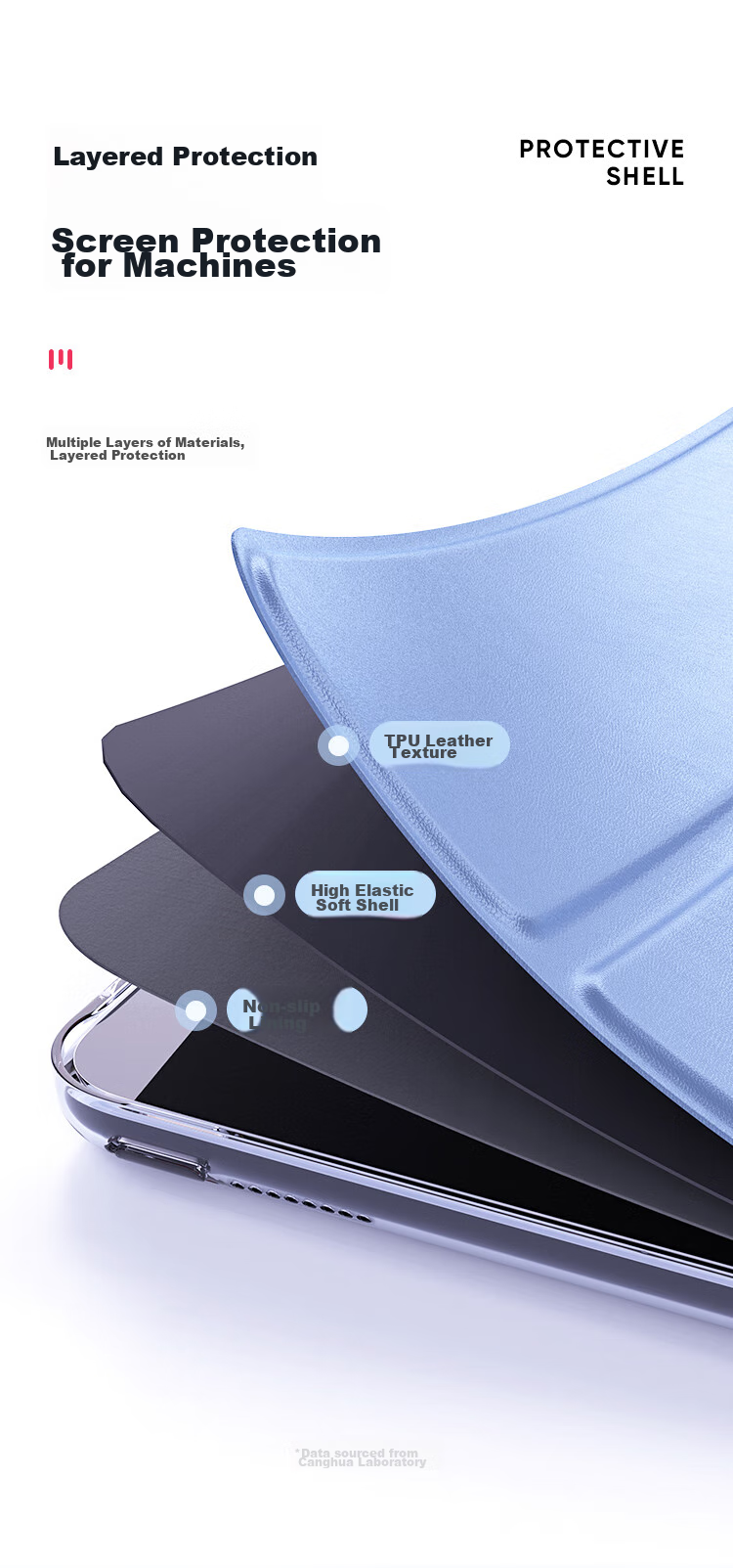 CangHua IPad Air 3 Case, Compatible with 2019 Pro 10.5-Inch Model, Protective Cover with Stand, Ultra-Thin Full Protection Shockproof Case for Apple Tablet 8