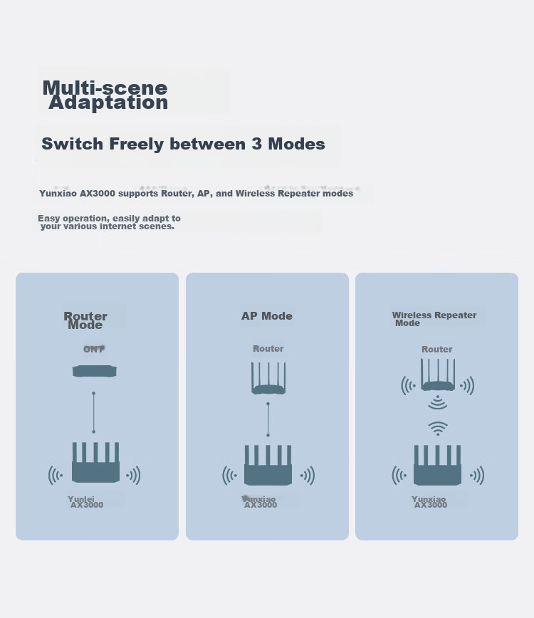 Tenda Router [Gigabit WiFi 6 + Wall-Penetrating] Wireless AX3000 Signal Amplifier, Signal Booster for Home Use, Yunxiao White, Floor-Standing 13