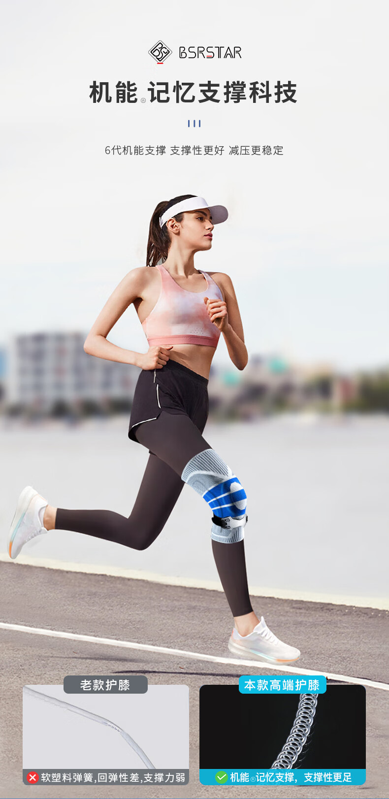 Bestray 5D Knee Brace for Sports Meniscus Injury And Fluid Retention, Professional Basketball Knee Support for Men, Specialized Knee Joint Protection Gear 7