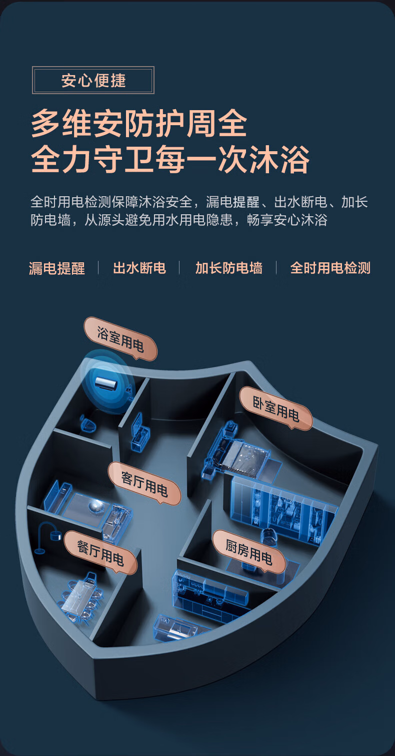 美的（Midea）60升/80升电热水器家用净肤洗3300W变频出水断电镁棒免更换一级能效【国补立减20%】JA7系列 60L 3300W F6032-JA7(HE)