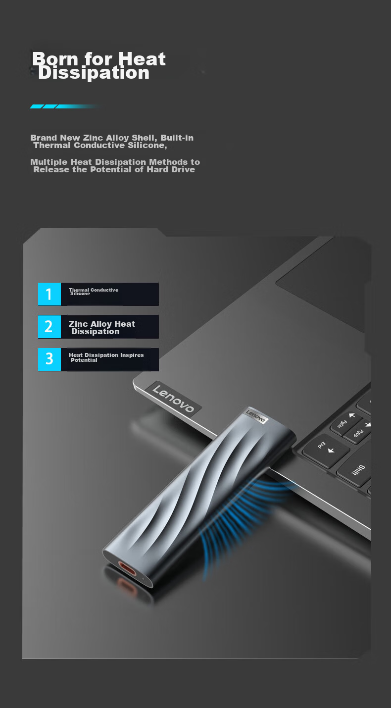 Lenovo 512GB NVMe 1000MB/s Portable Solid State Drive (PSSD) PS9 Type-C USB3.2 Dual Interface Metal Portable Hard Drive Direct Phone Connectio 13