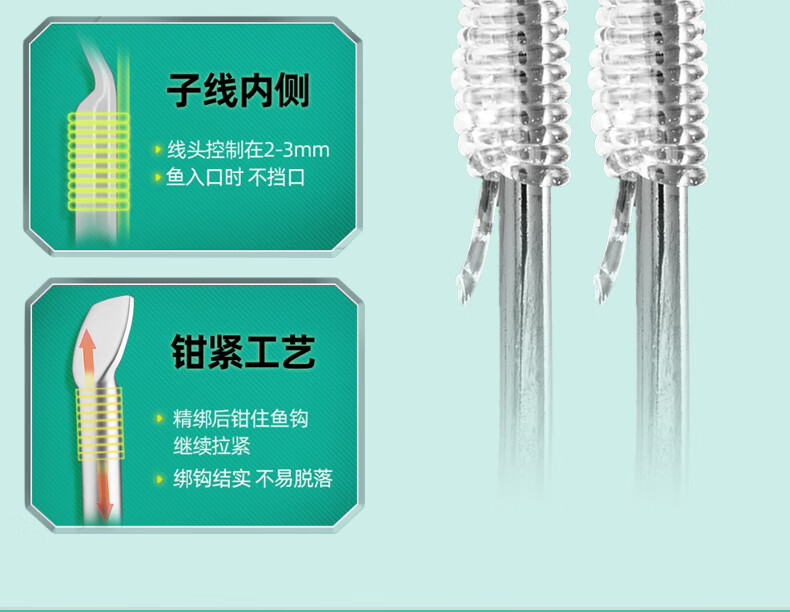 Weilianmeng No. 3 Subline, No. 3 New Guandong, 20 Pre-Tied Fishhook Sets, Combination Rig Hooks, Fishing Tackle 3