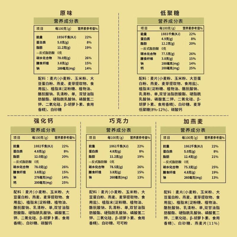 金味麦片 加燕麦600g（30g*20袋）营养早餐冲饮谷物 即食燕麦片