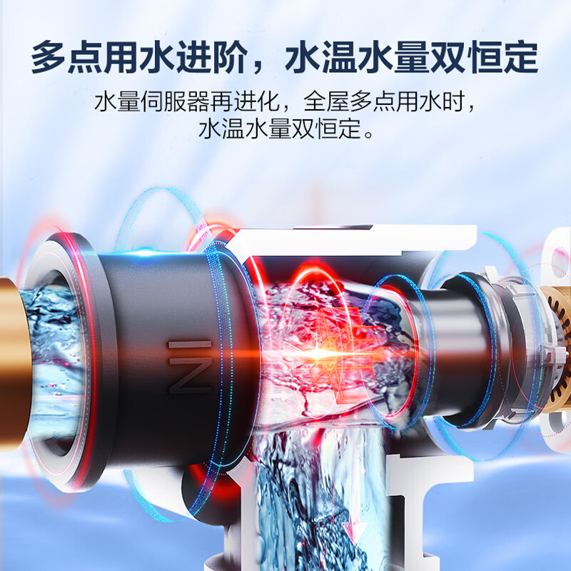 能率（NORITZ）燃气热水器16升 智能精控恒温 水量伺服器 GQ-16EW3AFEX（JSQ31-EW3A）天然气  防冻
