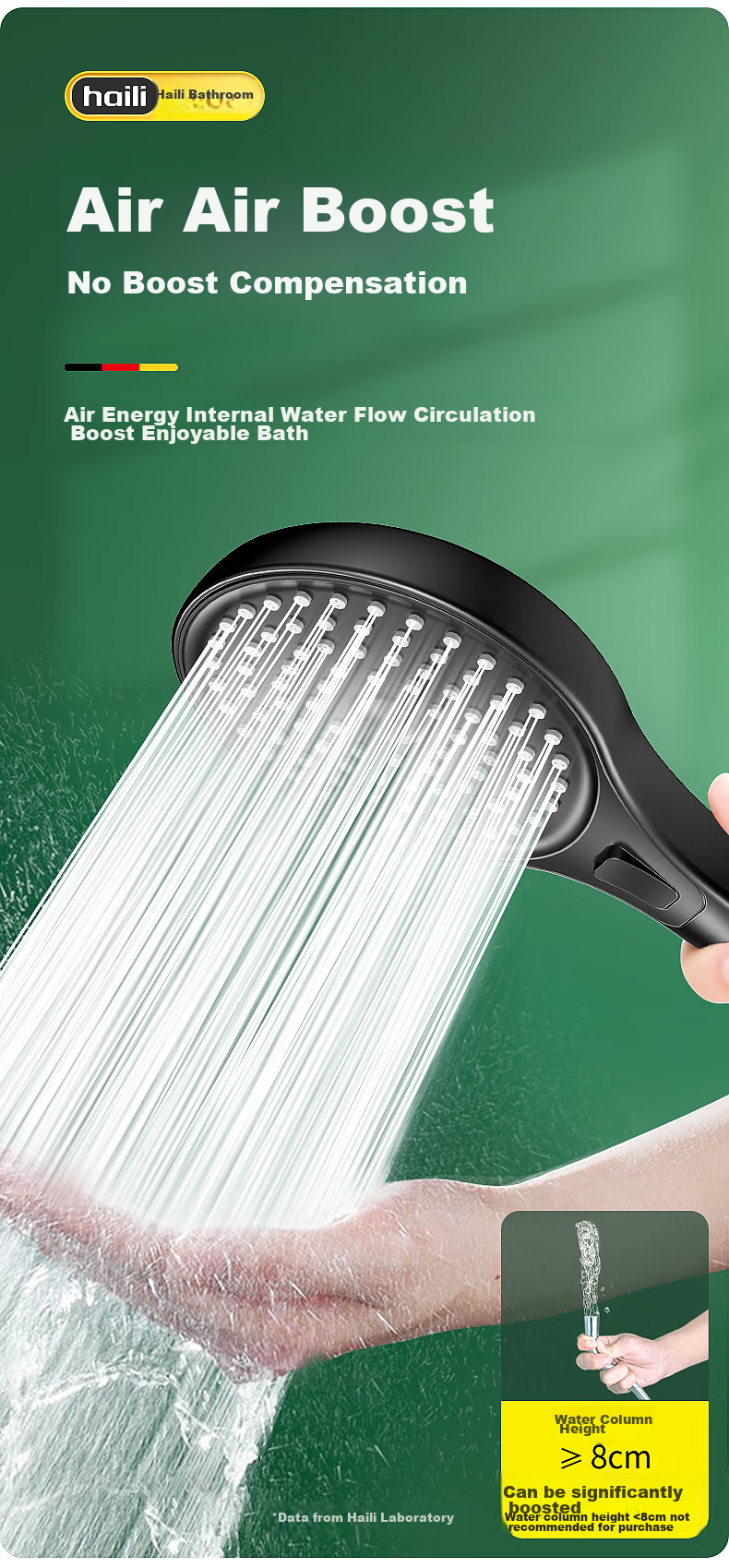 Haili German Large Panel Shower Pressure-Boosting Head, Bathroom Bathing High-Pressure Handheld Shower Head, Single Head ZH242 10