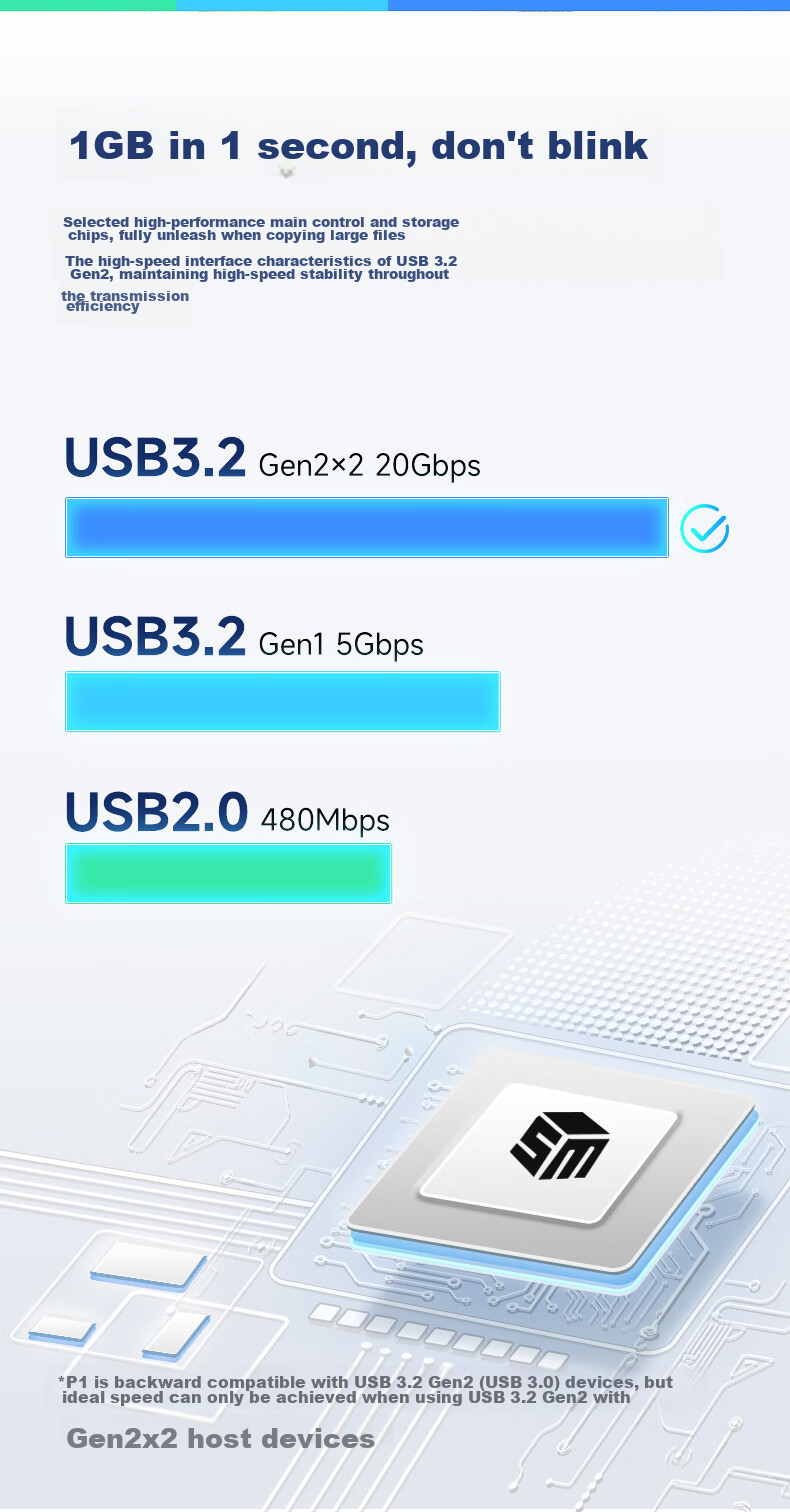 Aigo 500GB Portable Solid State Drive (PSSD) P1 Type-C USB3.2 Read Speed 2000MB/s Direct Phone Connection Portable Gaming External Hard Drive 7