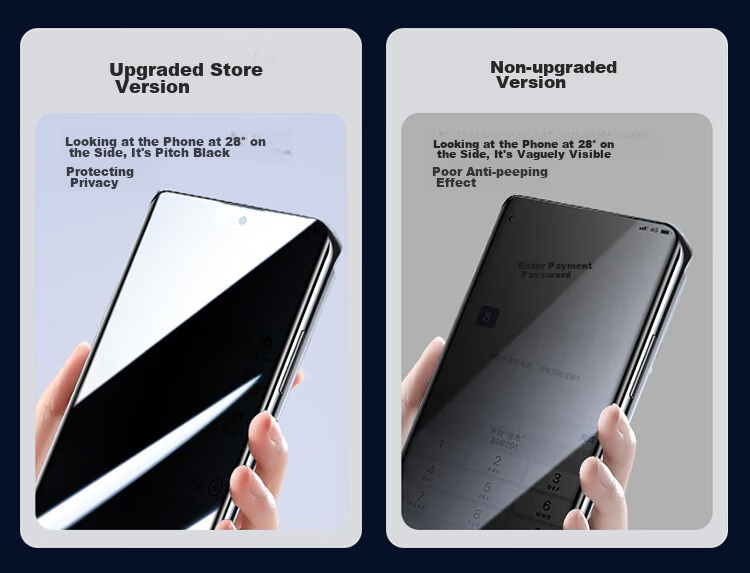 Kulefeng [Kunlun 28° Privacy Screen Protector] for Huawei Pura70Ultra Tempered Glass Film, HUAWEI P70Pro/+ Phone Anti-Peeping Privacy Protection Film, Ultra-Thin Shatterproof 6