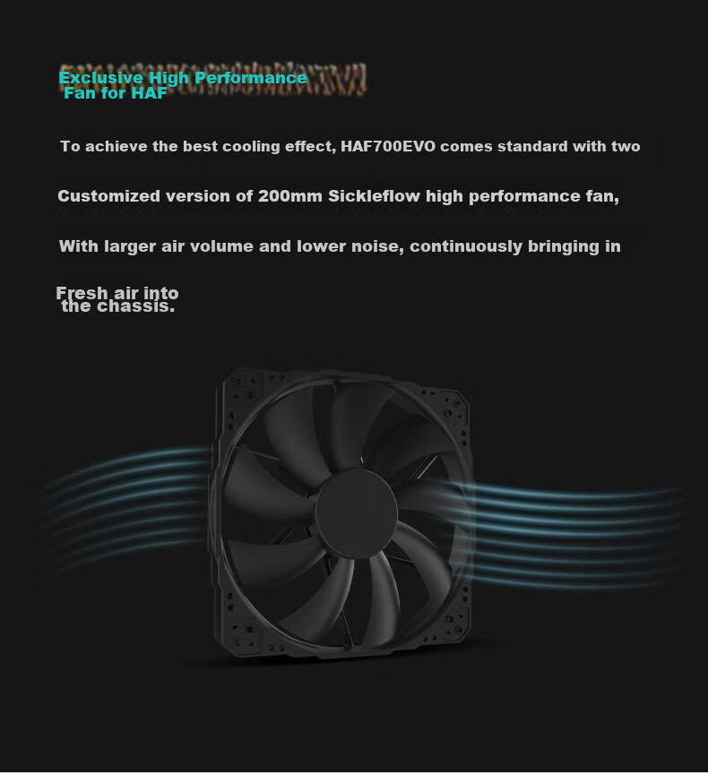 CoolerMaster HAF700EVO EATX Full Tower Computer Case, Supports 480mm Radiator Cooling/LCD Display/18x Fan Positions/Tool-Free Assembly/4090 4