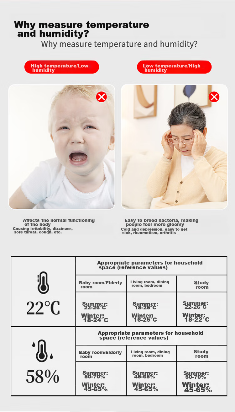 CHIGO Thermometer Indoor Home Temperature And Humidity Meter Baby Room Hygrometer Indoor And Outdoor Thermometer ZG-7012 2