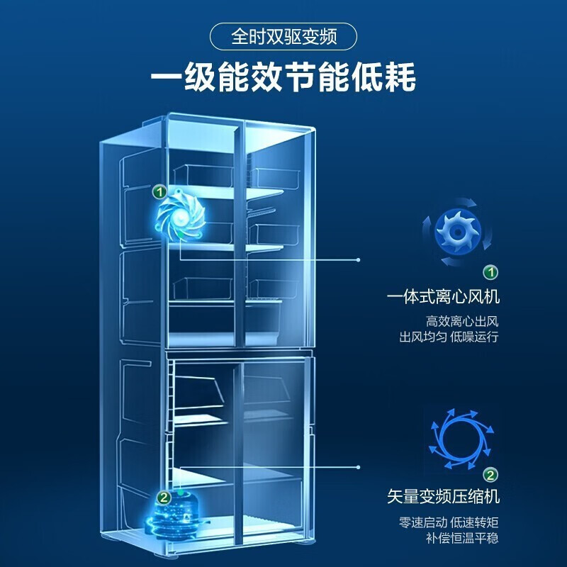 容声(Ronshen) 430L冰箱十字门家用电冰箱一级变频风冷无霜BCD-430WD11FP