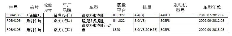 FDB4106 后 车型表.jpg
