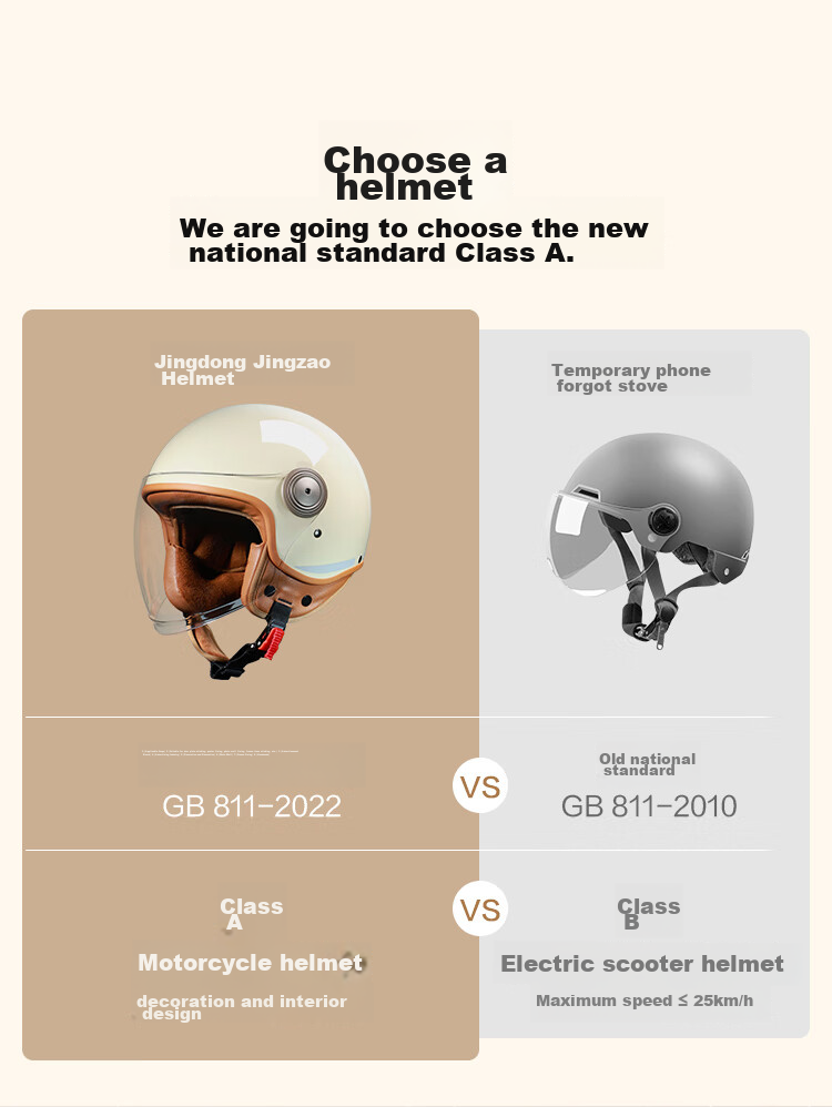 JD Original TK06 Motorcycle Helmet, 3C Certified New National Standard, Autumn And Winter Anti-Freeze Warm Ear Protection Skin-Friendly Inner Lining, Electric Scooter Helmet, Khaki Gray Color, Size L 4