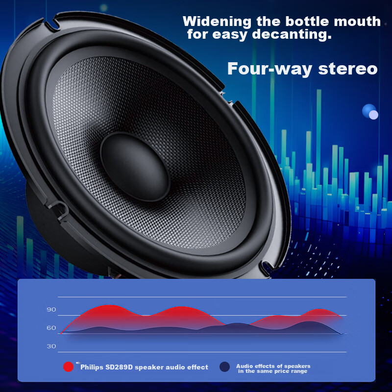PHILIPS Square Dance Speaker with Display Screen Video Karaoke Machine All-In Home Karaoke System KTV Speaker Set Outdoor Singing Bluetooth Smart Speaker SD289D
