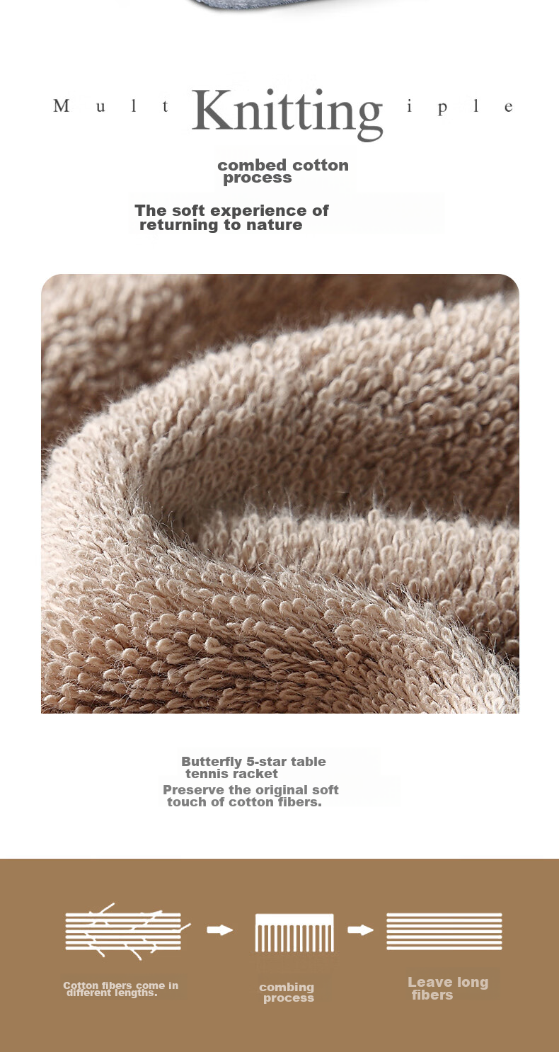 Canasin Hotel Towels, Pure Cotton Thickened Absorbent Face Towels, 2-Pack Facial Wipes, Blue + Gray, 75*40cm, 180g Sports 6