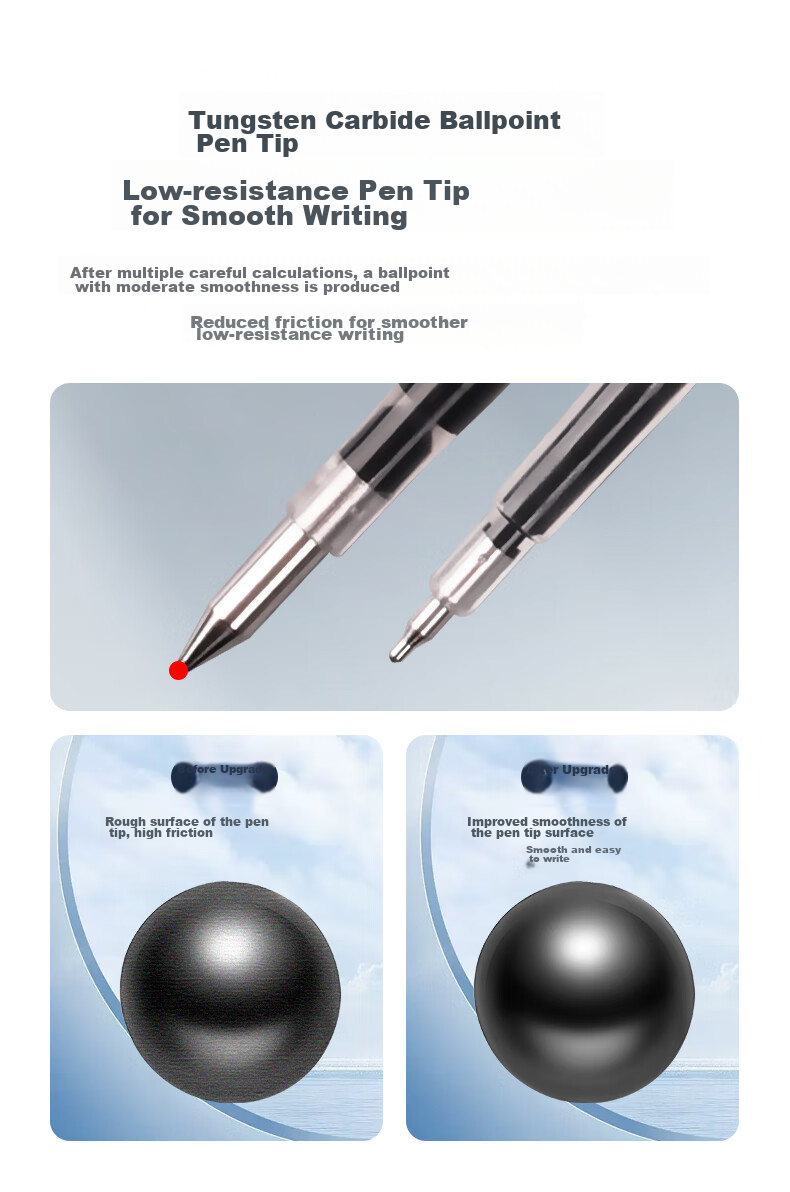 TRUECOLOR 1588 Sali Core 0.5mm Black Retractable Gel Pen Universal Refill Office Bullet Tip Signature Pen Student Exam Writing Pen Replacement Refills Compatible with Zebra And Pilot 20 Pieces/box 5