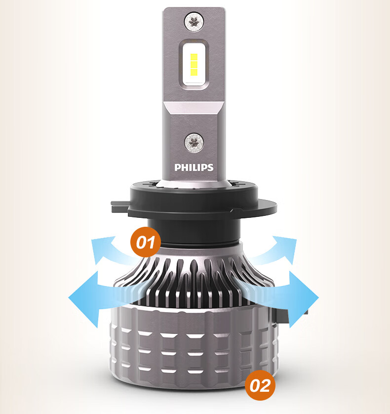 PHILIPS LED Car Headlights, High Brightness H4 Bulb, Halogen Upgrade Version, for Baojun 730, Geely Dihao, Lingdong 13