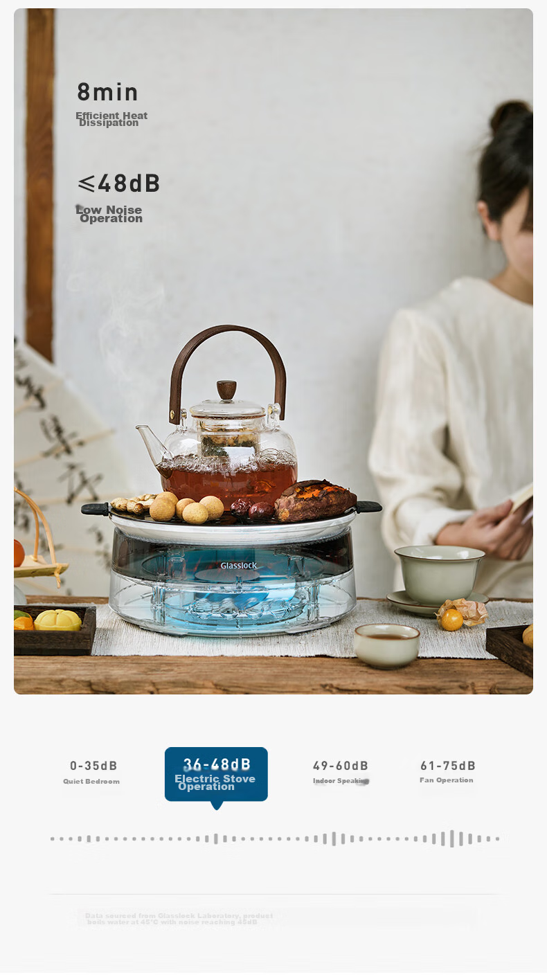 GLASSLOCK Tea Brewing Set with Simulated Charcoal Fire, All-Glass No Glue Health Tea Pot, Constant Temperature Tea Maker with Electric Ceramic Stove Heater, New Year's Gift 24