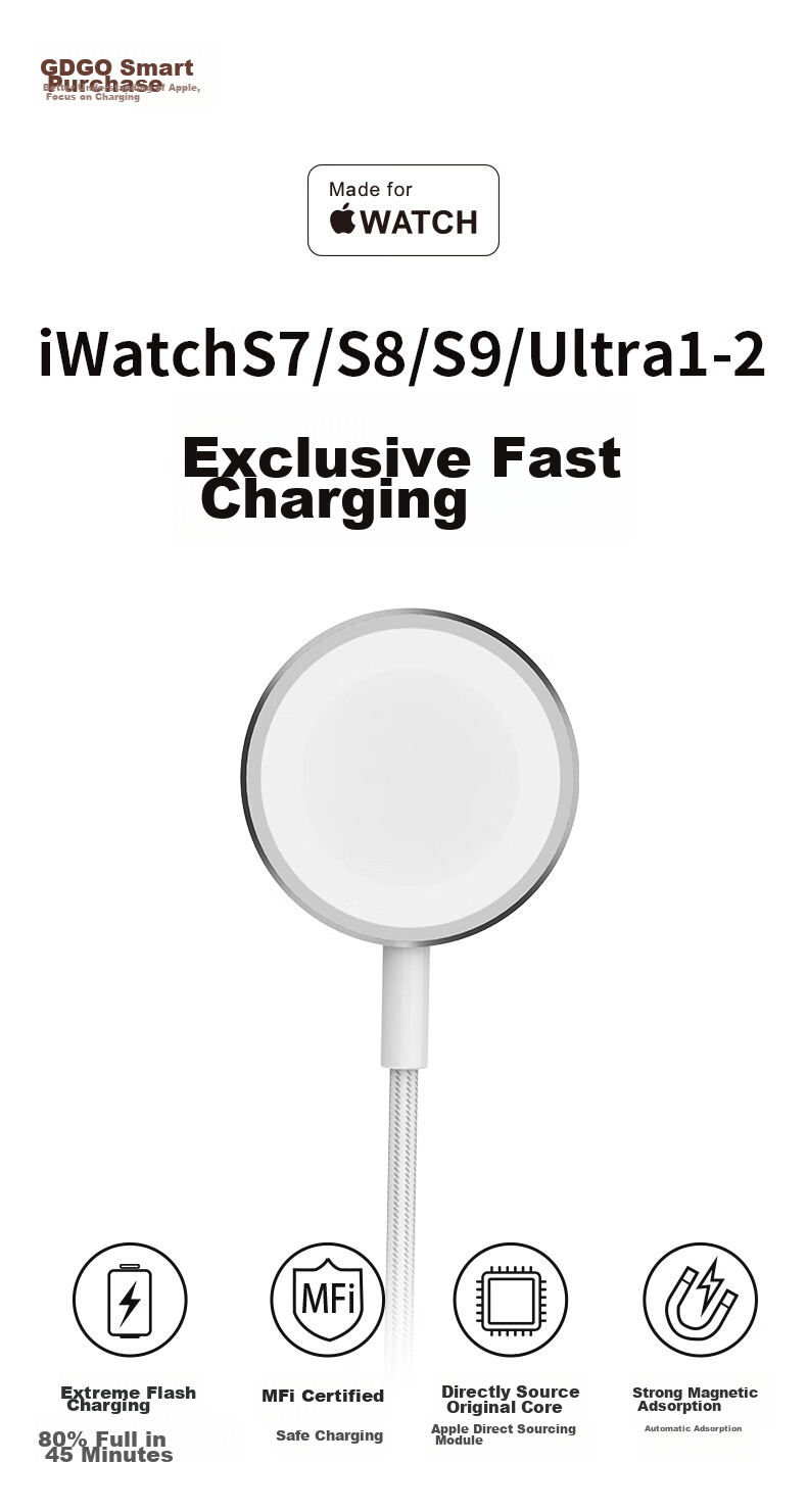 GDGO [Apple MFW Certified] Apple Watch Charger S12/11/10/9/Ultra3 Fast Charging Braided Cable Compatible with Apple Watch Wireless Charging, Includes Base Statio 1