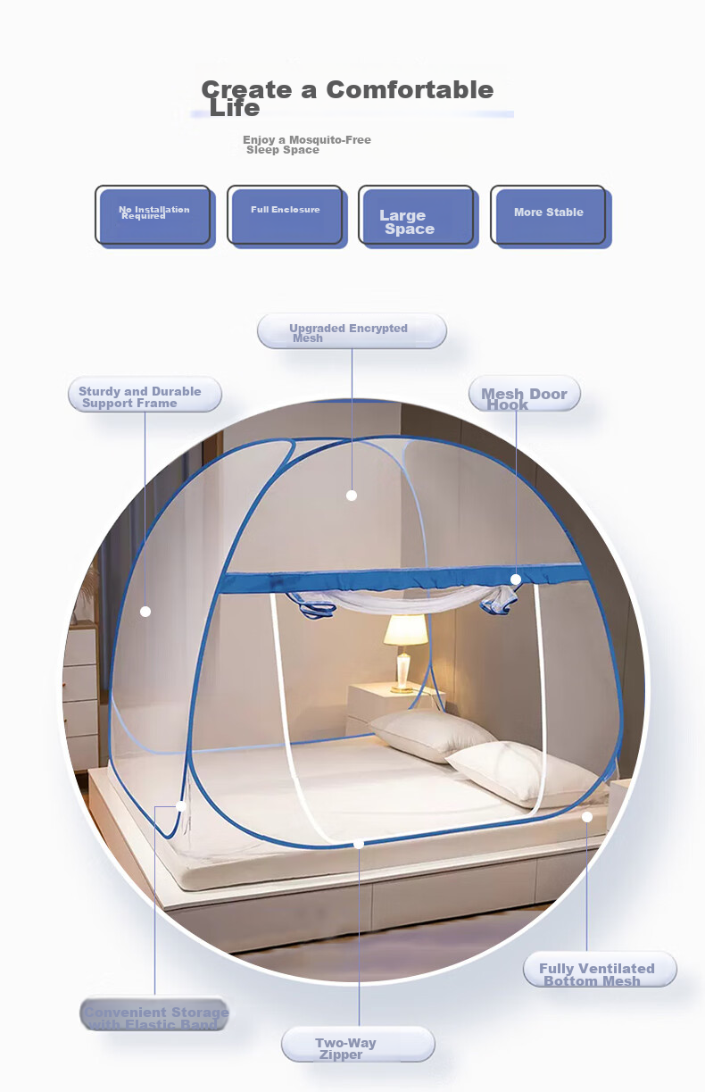 AVIVI Mosquito Net for Home, Baby Fall Prevention, Mongolian Style Mosquito Net, Single Door Opening, 1.5 Meters, Dark Blue [No Installation Required] 1