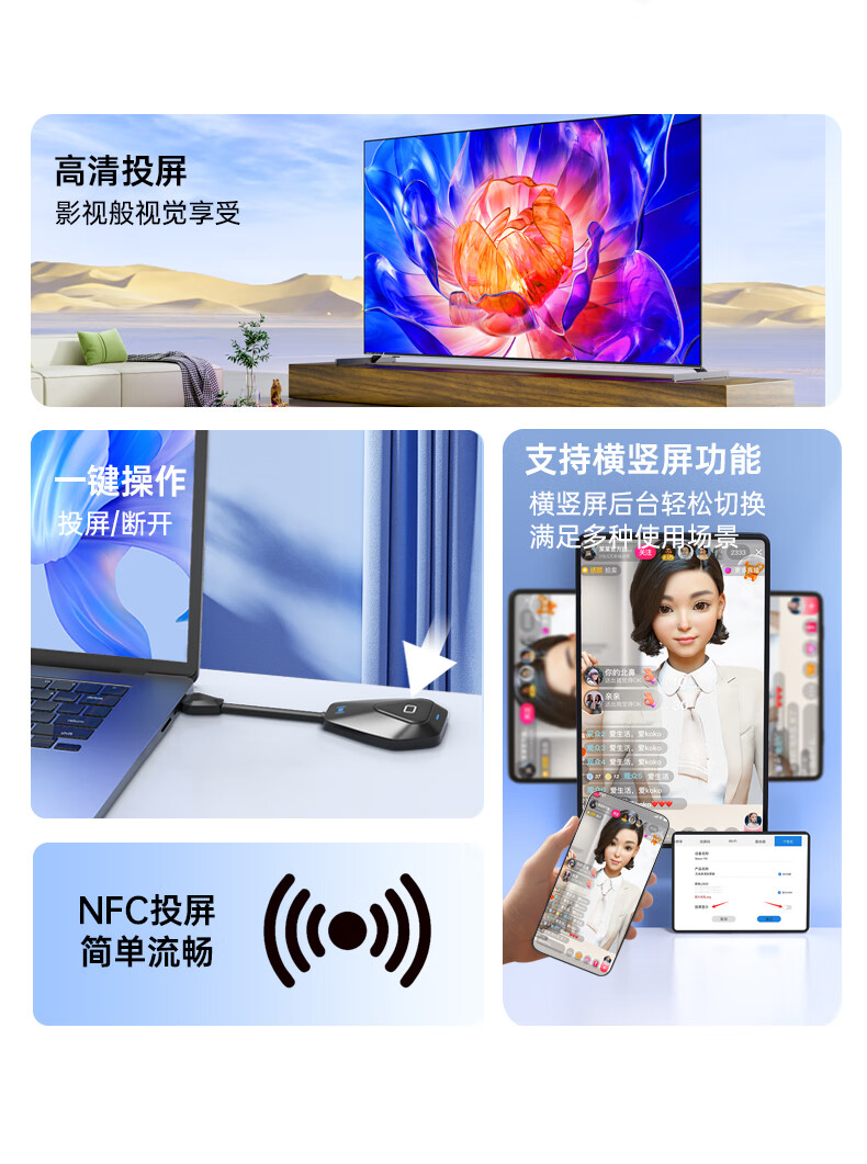 BIAZE HDMI Wireless Screen Mirroring Device, USB/Type-C Transmitter, Conference Screen Sharing Tool, Compatible with Smartphones, Laptops, for Connecting to TVs, Monitors, Projectors, Point-To Distance of 50 Meters 4